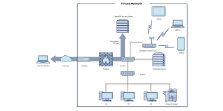 深陷信任危机的小红书能否破局?